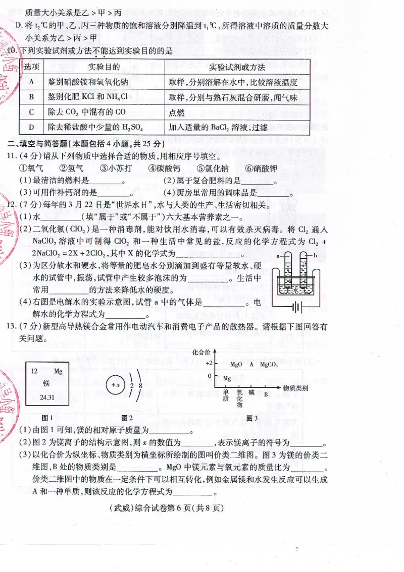 2021年甘肃省武威市初中毕业、高中招生考试化学试题_1、初中学习资料_2024秋改版_九上化学课件最新版_化学中考真题卷（2019-2023）_2021中考化学_甘肃省