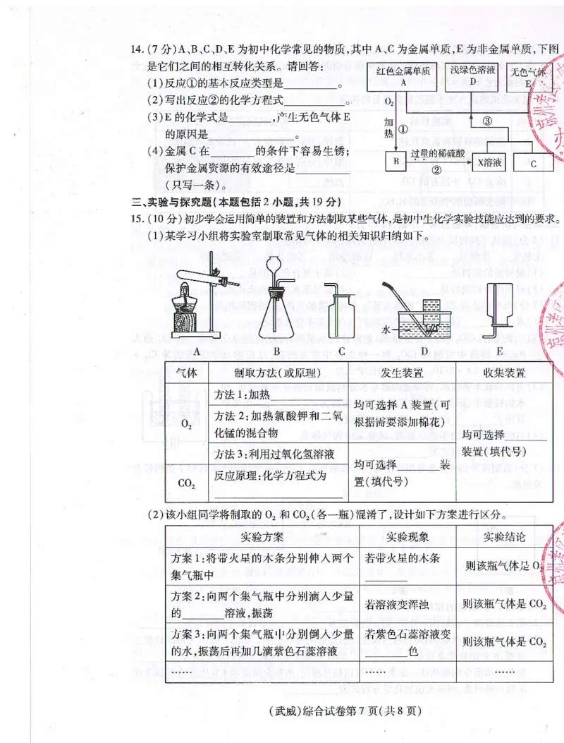 2021年甘肃省武威市初中毕业、高中招生考试化学试题_1、初中学习资料_2024秋改版_九上化学课件最新版_化学中考真题卷（2019-2023）_2021中考化学_甘肃省