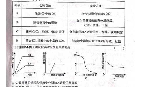 2021年黑龙江省龙东地区中考化学真题（图片版）_1、初中学习资料_2024秋改版_九上化学课件最新版_化学中考真题卷（2019-2023）_2021中考化学_黑龙江省