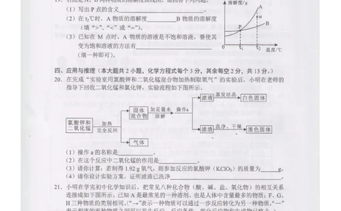 2022年湖南省长沙市中考化学真题_1、初中学习资料_2024秋改版_九上化学课件最新版_化学中考真题卷（2019-2023）_2022中考化学_湖南_2022年湖南省长沙市中考化学试卷