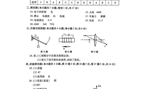 2021年青海省中考物理真题答案_1、初中学习资料_2024秋改版_八上物理课件最新版_物理中考真题卷（2019-2023）_2021中考物理试卷_青海省_2021年青海省中考物理真题（PDF）