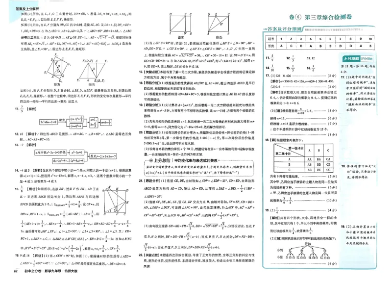 2025《初中上分卷&bull;单元诊断自查》数学9上(BS)答案_1、初中学习资料_24秋试卷_2024秋初中必刷题上分卷九科电子版_数学（人教+北师大）