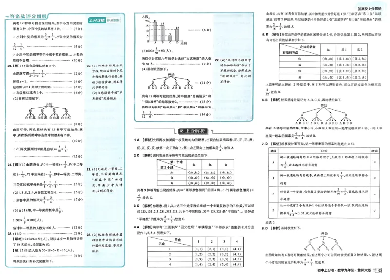 2025《初中上分卷&bull;单元诊断自查》数学9上(BS)答案_1、初中学习资料_24秋试卷_2024秋初中必刷题上分卷九科电子版_数学（人教+北师大）