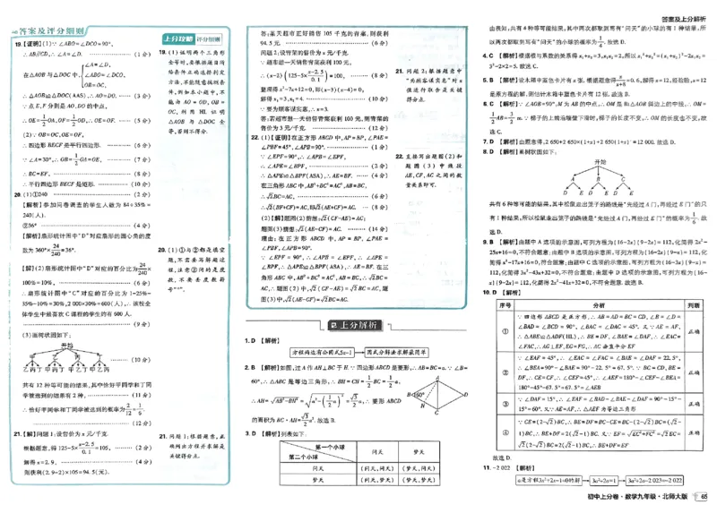 2025《初中上分卷&bull;单元诊断自查》数学9上(BS)答案_1、初中学习资料_24秋试卷_2024秋初中必刷题上分卷九科电子版_数学（人教+北师大）