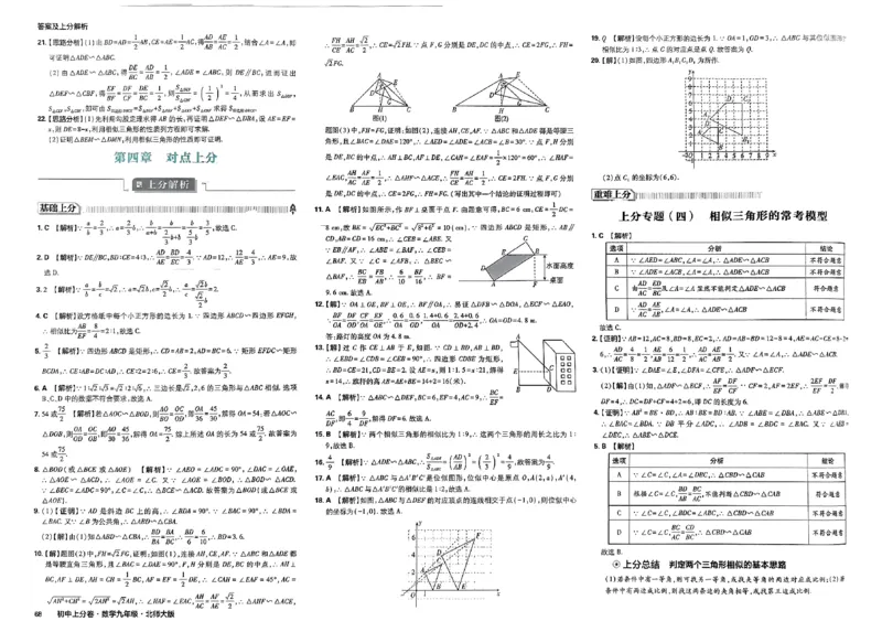 2025《初中上分卷&bull;单元诊断自查》数学9上(BS)答案_1、初中学习资料_24秋试卷_2024秋初中必刷题上分卷九科电子版_数学（人教+北师大）