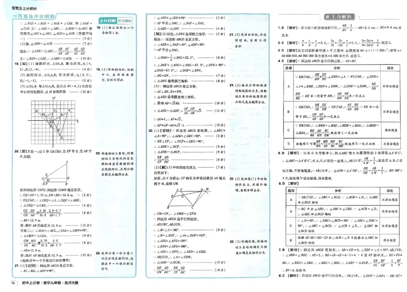 2025《初中上分卷&bull;单元诊断自查》数学9上(BS)答案_1、初中学习资料_24秋试卷_2024秋初中必刷题上分卷九科电子版_数学（人教+北师大）