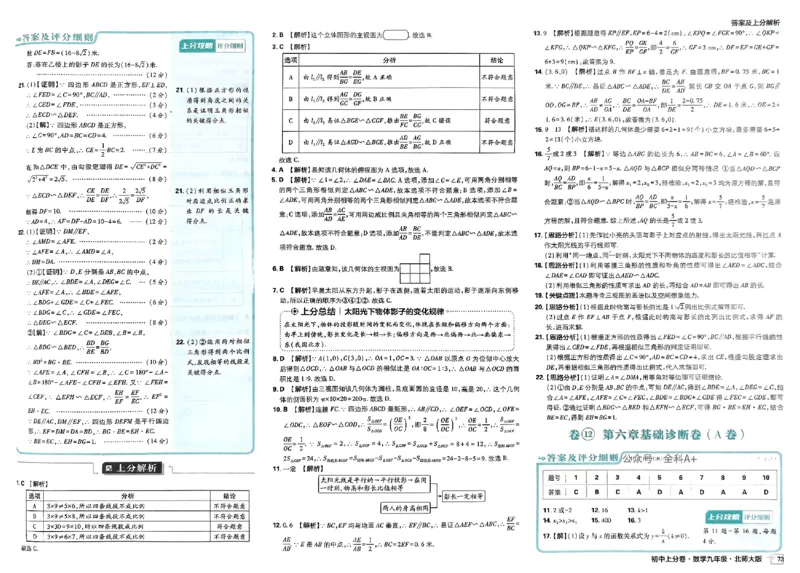 2025《初中上分卷&bull;单元诊断自查》数学9上(BS)答案_1、初中学习资料_24秋试卷_2024秋初中必刷题上分卷九科电子版_数学（人教+北师大）