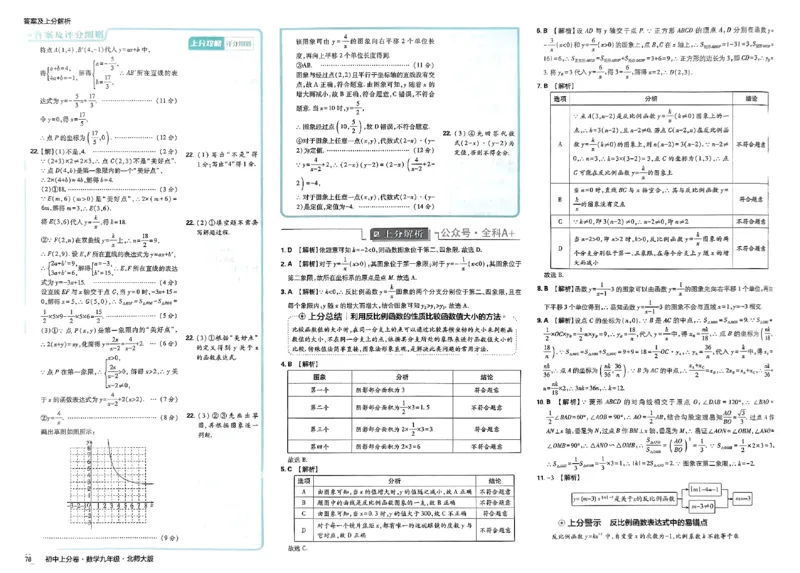 2025《初中上分卷&bull;单元诊断自查》数学9上(BS)答案_1、初中学习资料_24秋试卷_2024秋初中必刷题上分卷九科电子版_数学（人教+北师大）