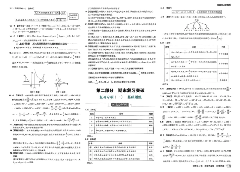 2025《初中上分卷&bull;单元诊断自查》数学9上(BS)答案_1、初中学习资料_24秋试卷_2024秋初中必刷题上分卷九科电子版_数学（人教+北师大）