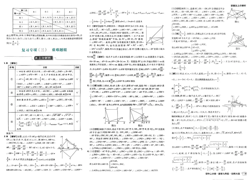 2025《初中上分卷&bull;单元诊断自查》数学9上(BS)答案_1、初中学习资料_24秋试卷_2024秋初中必刷题上分卷九科电子版_数学（人教+北师大）