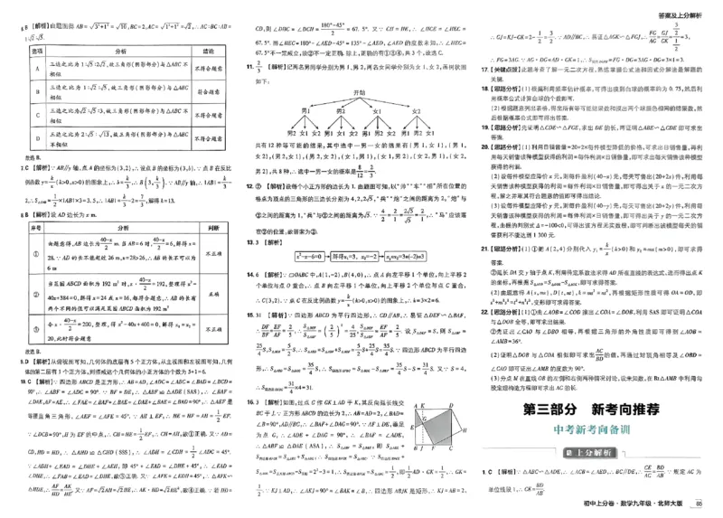 2025《初中上分卷&bull;单元诊断自查》数学9上(BS)答案_1、初中学习资料_24秋试卷_2024秋初中必刷题上分卷九科电子版_数学（人教+北师大）