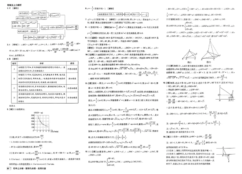2025《初中上分卷&bull;单元诊断自查》数学9上(BS)答案_1、初中学习资料_24秋试卷_2024秋初中必刷题上分卷九科电子版_数学（人教+北师大）