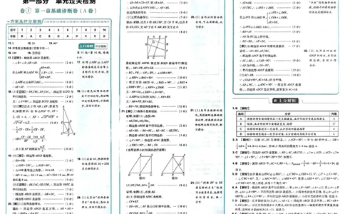 2025《初中上分卷&bull;单元诊断自查》数学9上(BS)答案_1、初中学习资料_24秋试卷_2024秋初中必刷题上分卷九科电子版_数学（人教+北师大）