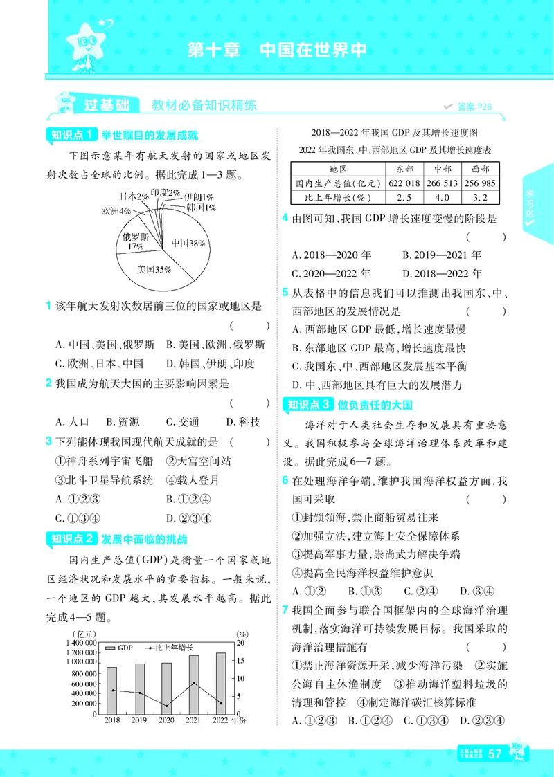 2025《初中地理&bull;一遍过》八下(人教)_1、初中学习资料_24秋试卷_2025春季初中《一遍过》下册_2025初中《一遍过》生物地理8年级下册