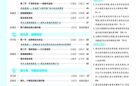 2025《初中地理&bull;一遍过》八下(人教)_1、初中学习资料_24秋试卷_2025春季初中《一遍过》下册_2025初中《一遍过》生物地理8年级下册
