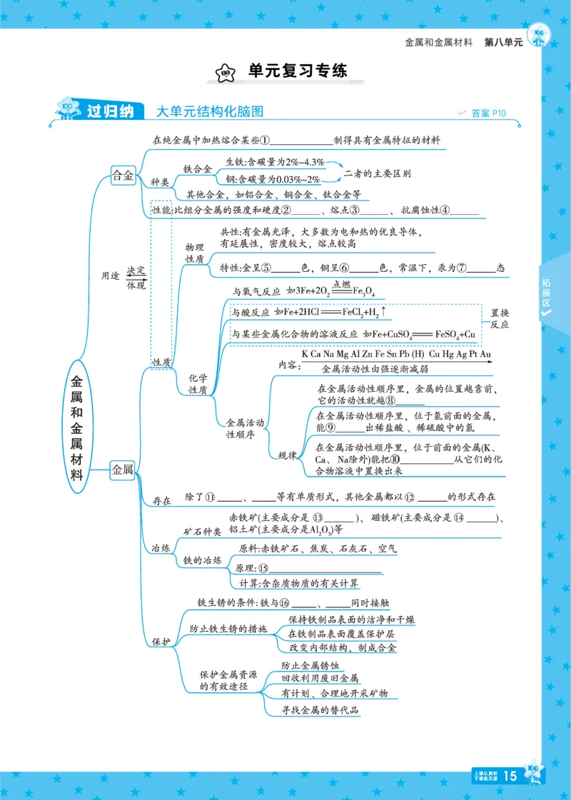 2025《初中化学&bull;一遍过》九下(RJ)_1、初中学习资料_24秋试卷_2025春季初中《一遍过》下册_2025《初中化学&bull;一遍过》9下(RJ)