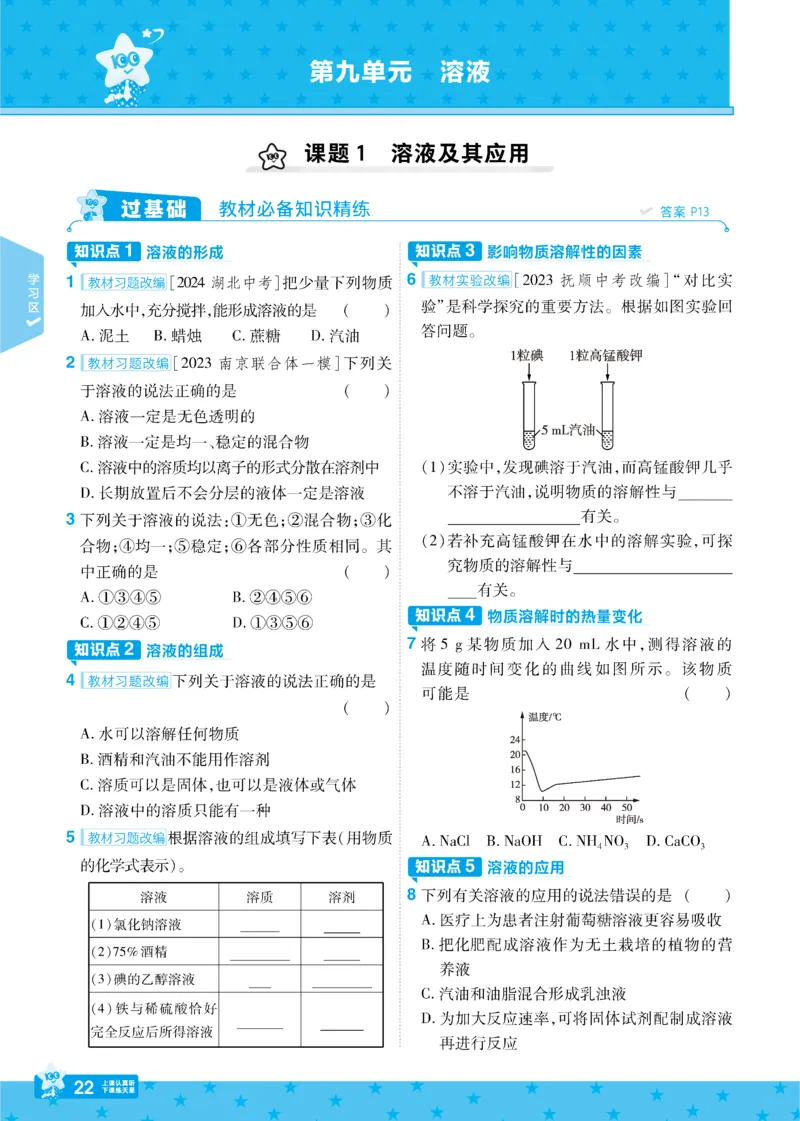 2025《初中化学&bull;一遍过》九下(RJ)_1、初中学习资料_24秋试卷_2025春季初中《一遍过》下册_2025《初中化学&bull;一遍过》9下(RJ)