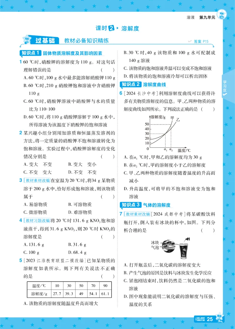 2025《初中化学&bull;一遍过》九下(RJ)_1、初中学习资料_24秋试卷_2025春季初中《一遍过》下册_2025《初中化学&bull;一遍过》9下(RJ)