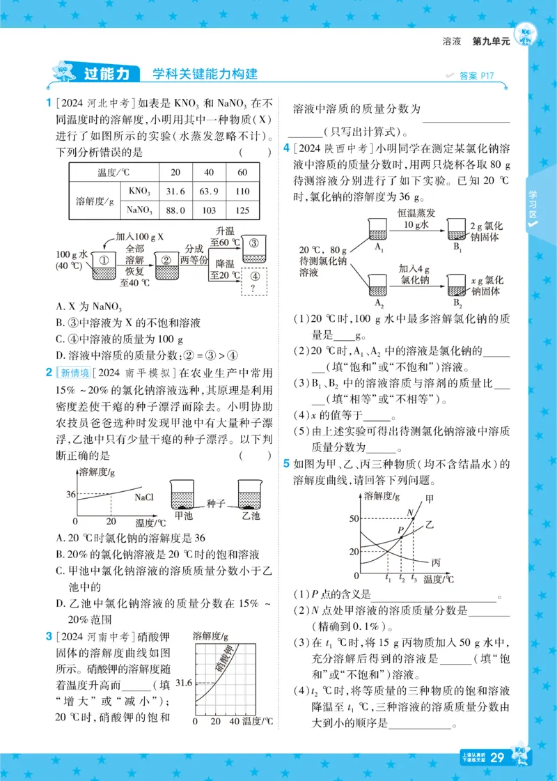 2025《初中化学&bull;一遍过》九下(RJ)_1、初中学习资料_24秋试卷_2025春季初中《一遍过》下册_2025《初中化学&bull;一遍过》9下(RJ)