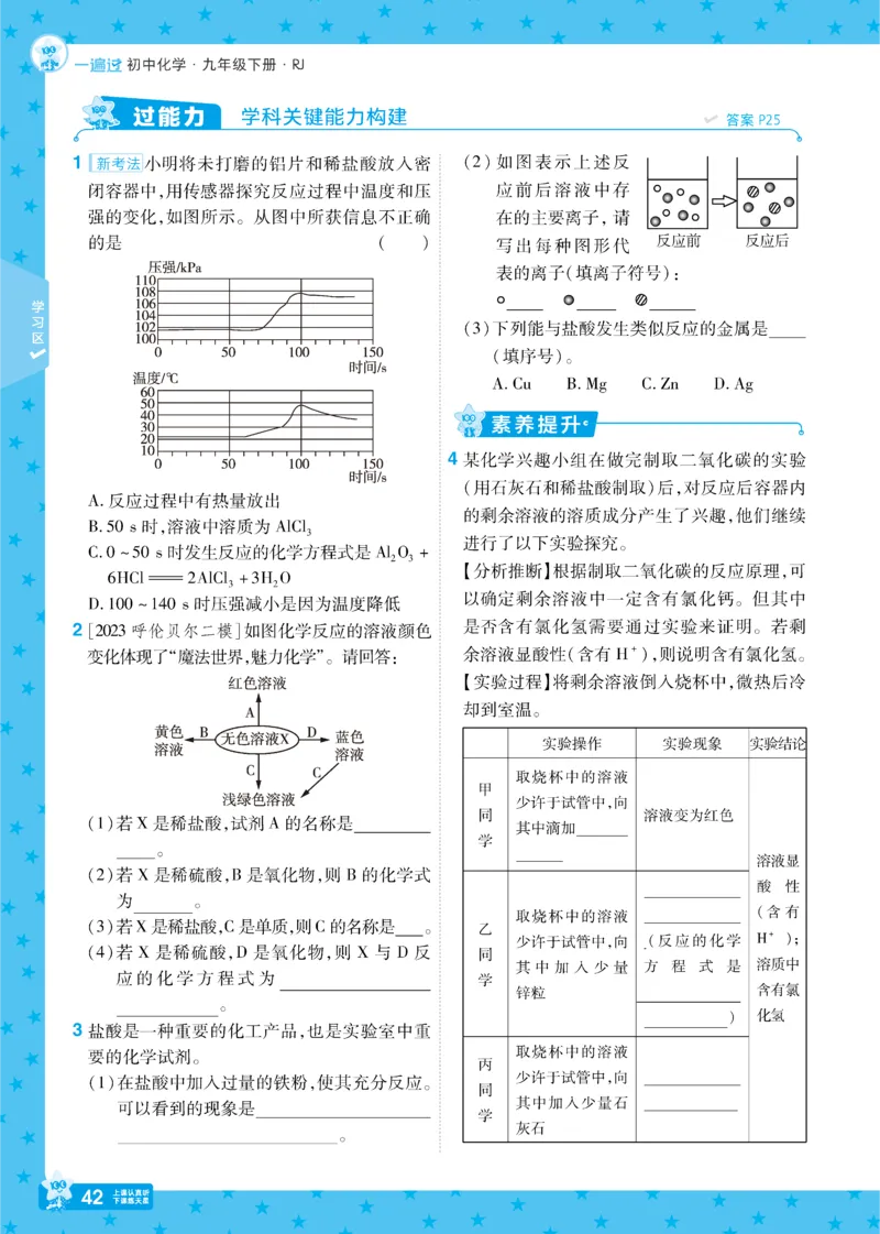 2025《初中化学&bull;一遍过》九下(RJ)_1、初中学习资料_24秋试卷_2025春季初中《一遍过》下册_2025《初中化学&bull;一遍过》9下(RJ)