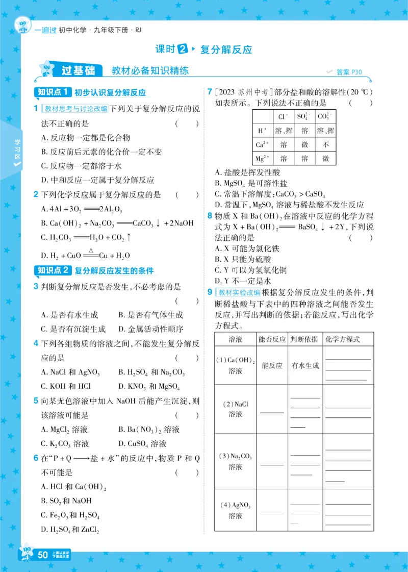 2025《初中化学&bull;一遍过》九下(RJ)_1、初中学习资料_24秋试卷_2025春季初中《一遍过》下册_2025《初中化学&bull;一遍过》9下(RJ)