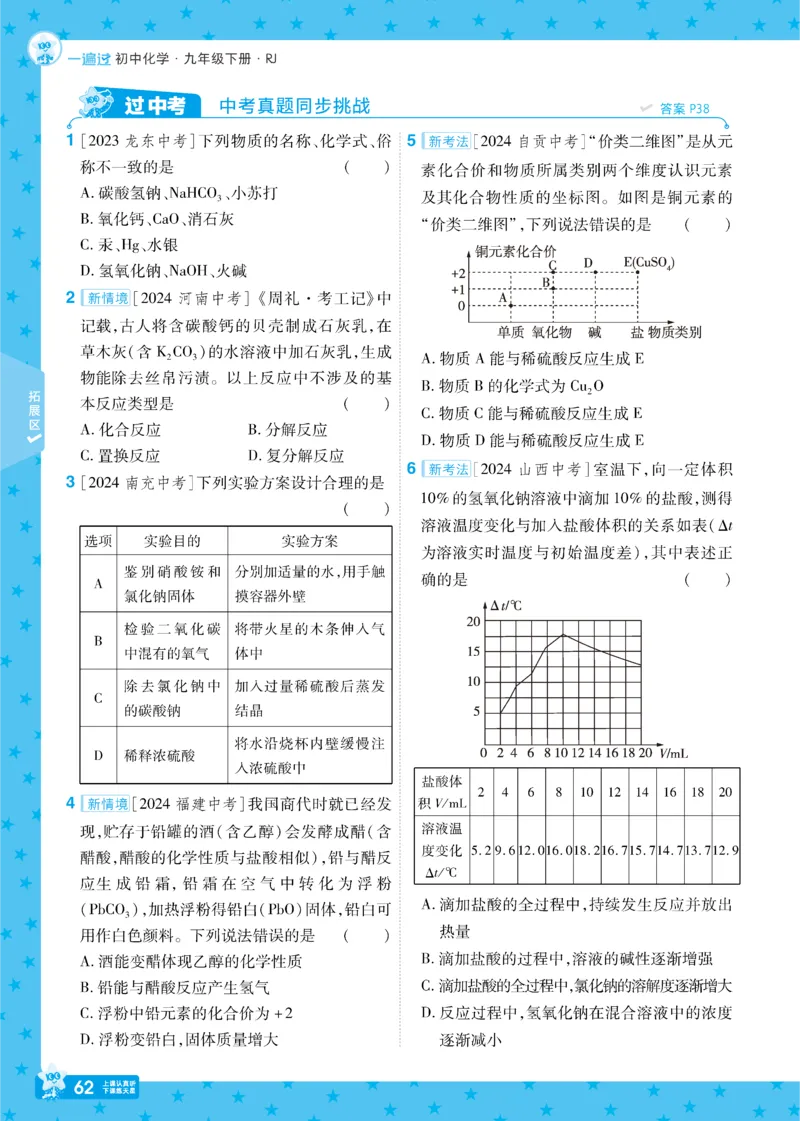 2025《初中化学&bull;一遍过》九下(RJ)_1、初中学习资料_24秋试卷_2025春季初中《一遍过》下册_2025《初中化学&bull;一遍过》9下(RJ)