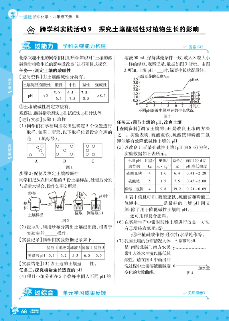 2025《初中化学&bull;一遍过》九下(RJ)_1、初中学习资料_24秋试卷_2025春季初中《一遍过》下册_2025《初中化学&bull;一遍过》9下(RJ)