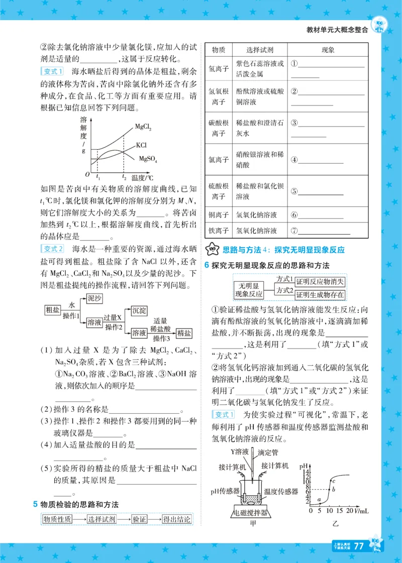 2025《初中化学&bull;一遍过》九下(RJ)_1、初中学习资料_24秋试卷_2025春季初中《一遍过》下册_2025《初中化学&bull;一遍过》9下(RJ)