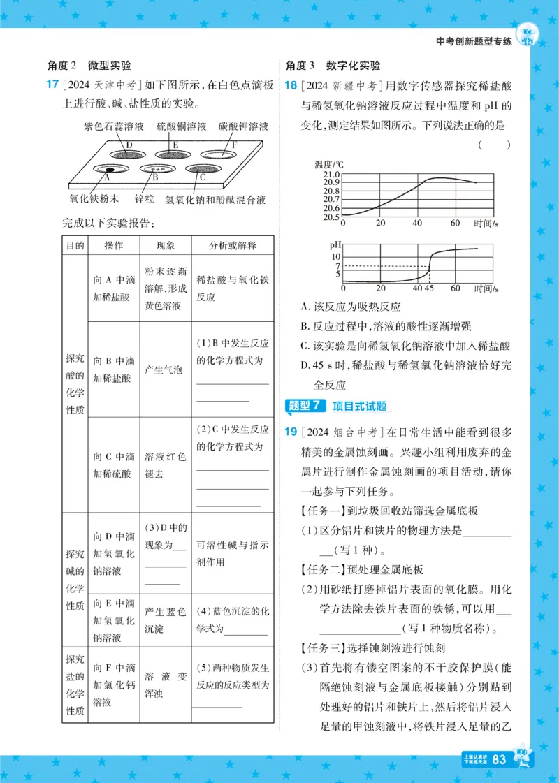 2025《初中化学&bull;一遍过》九下(RJ)_1、初中学习资料_24秋试卷_2025春季初中《一遍过》下册_2025《初中化学&bull;一遍过》9下(RJ)