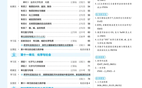 2025《初中化学&bull;一遍过》九下(RJ)_1、初中学习资料_24秋试卷_2025春季初中《一遍过》下册_2025《初中化学&bull;一遍过》9下(RJ)