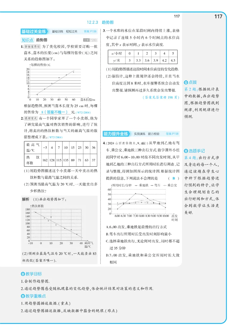 2025《5.3同步练习&bull;全练讲评版》数学七下(人教)_1、初中学习资料_24秋试卷_2025版《53&bull;初中同步》上册全科_53初中同步下册25春_2025《53同步练习&bull;全练》初中数学789年级下(人教+北师)讲评
