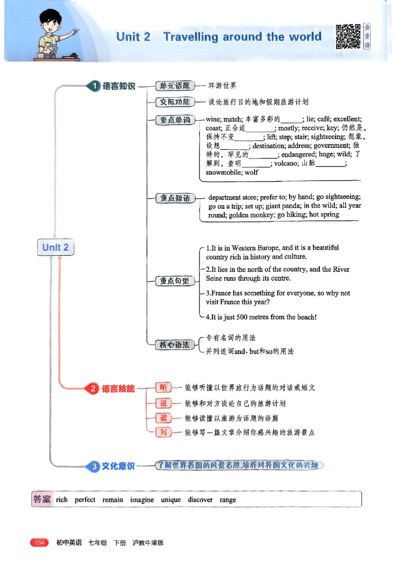 2025《5.3同步练习&bull;全解版》英语七下(沪教牛津)_1、初中学习资料_24秋试卷_2025版《53&bull;初中同步》上册全科_53初中同步下册25春_2025《5.3同步练习》英语七下牛津