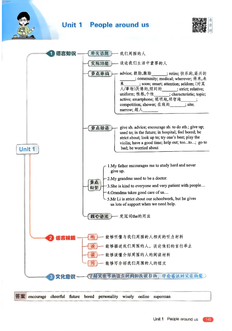 2025《5.3同步练习&bull;全解版》英语七下(沪教牛津)_1、初中学习资料_24秋试卷_2025版《53&bull;初中同步》上册全科_53初中同步下册25春_2025《5.3同步练习》英语七下牛津