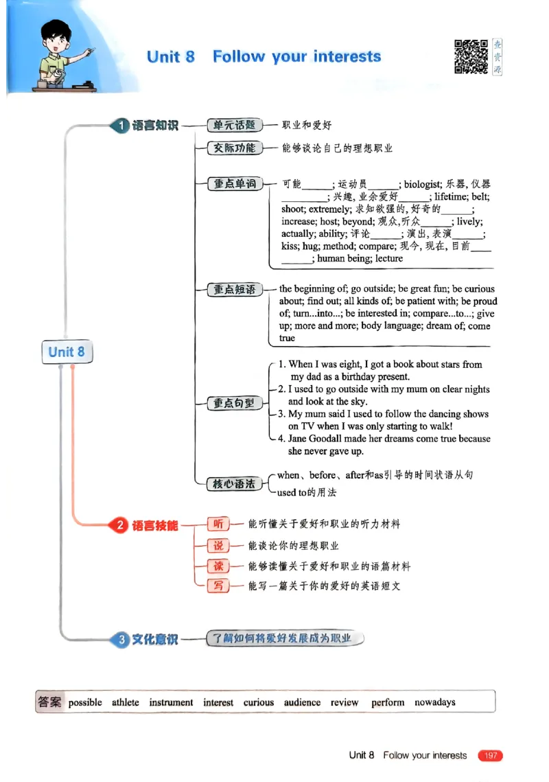 2025《5.3同步练习&bull;全解版》英语七下(沪教牛津)_1、初中学习资料_24秋试卷_2025版《53&bull;初中同步》上册全科_53初中同步下册25春_2025《5.3同步练习》英语七下牛津