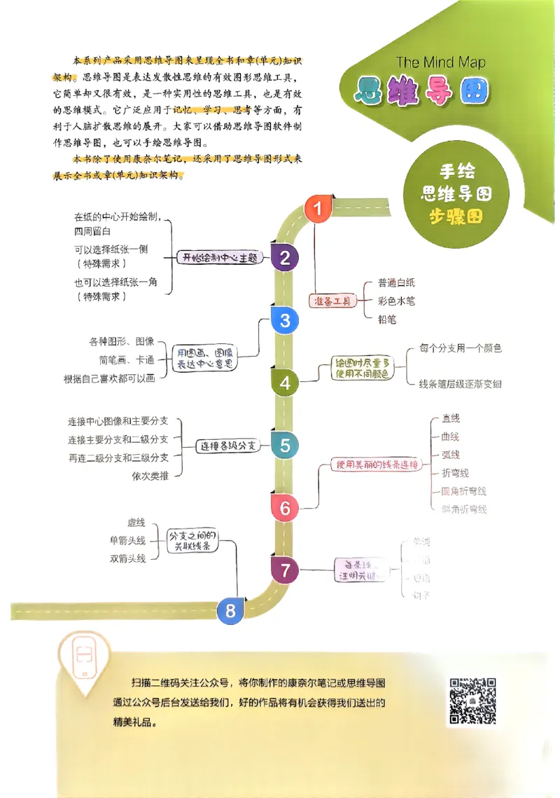 2025《5.3同步练习&bull;全解版》英语七下(沪教牛津)_1、初中学习资料_24秋试卷_2025版《53&bull;初中同步》上册全科_53初中同步下册25春_2025《5.3同步练习》英语七下牛津