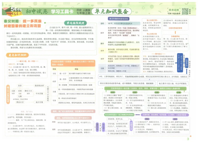 2025《53初中试卷》历史7上(人教版)_1、初中学习资料_24秋试卷_202553系列初中789年级上册《53初中试卷》大全套_2025《53初中试卷》7年级上册七科
