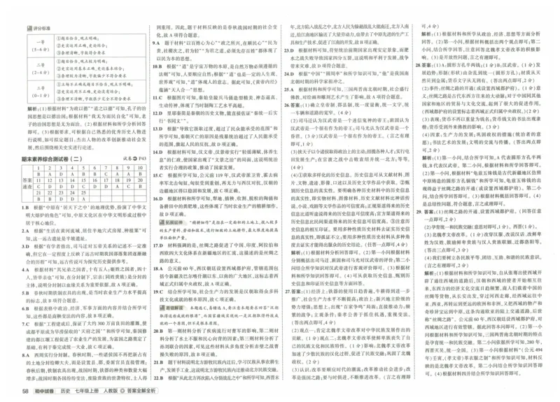 2025《53初中试卷》历史7上(人教版)_1、初中学习资料_24秋试卷_202553系列初中789年级上册《53初中试卷》大全套_2025《53初中试卷》7年级上册七科