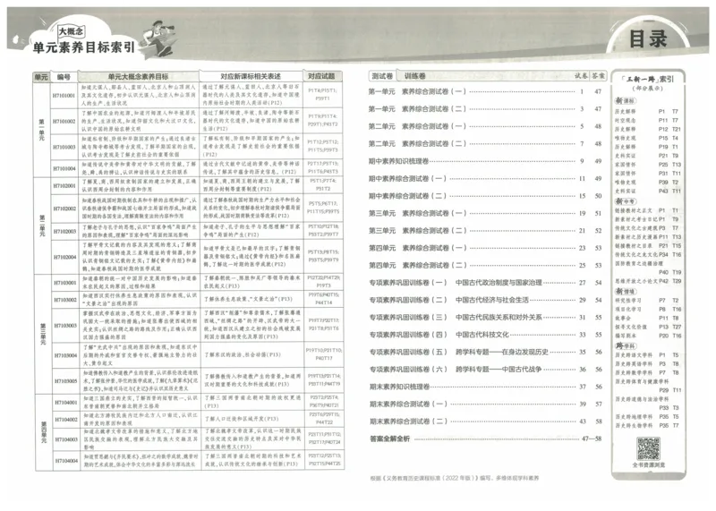 2025《53初中试卷》历史7上(人教版)_1、初中学习资料_24秋试卷_202553系列初中789年级上册《53初中试卷》大全套_2025《53初中试卷》7年级上册七科