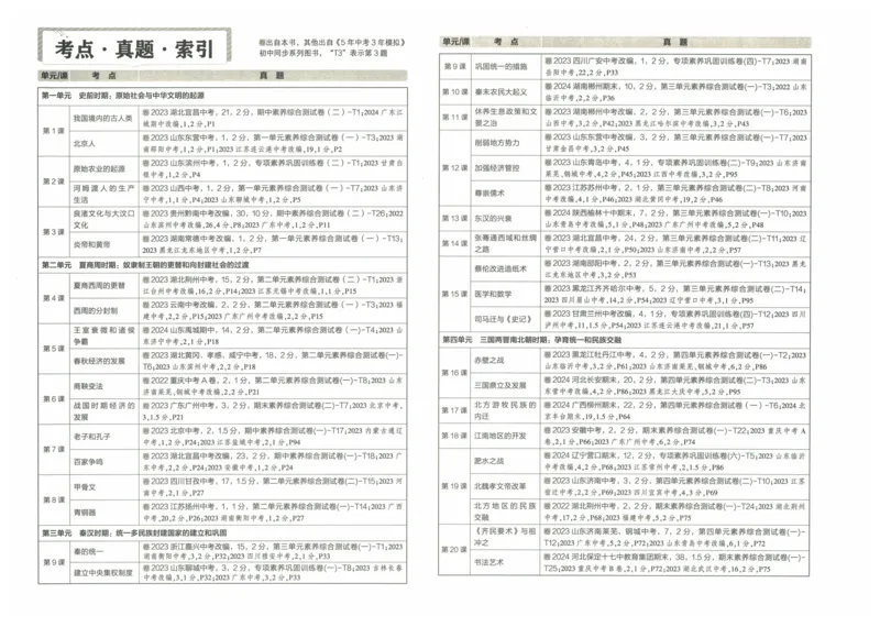 2025《53初中试卷》历史7上(人教版)_1、初中学习资料_24秋试卷_202553系列初中789年级上册《53初中试卷》大全套_2025《53初中试卷》7年级上册七科