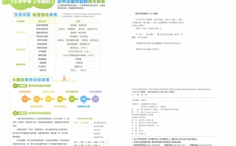 2025《53初中试卷》历史7上(人教版)_1、初中学习资料_24秋试卷_202553系列初中789年级上册《53初中试卷》大全套_2025《53初中试卷》7年级上册七科