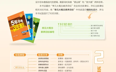2025《5.3同步练习&bull;全练讲评教案》数学九下(人教)_1、初中学习资料_24秋试卷_2025版《53&bull;初中同步》上册全科_53初中同步下册25春_2025《53同步练习&bull;全练》初中数学789年级下(人教+北师)讲评