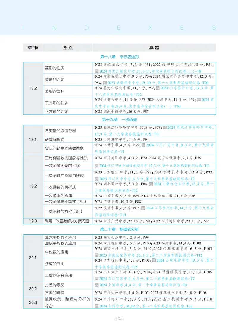 2025《5.3同步练习&bull;全练讲评教案》数学八下(人教)_1、初中学习资料_24秋试卷_2025版《53&bull;初中同步》上册全科_53初中同步下册25春_2025《5.3同步练习&bull;全练》数学8&9下(人教)讲评