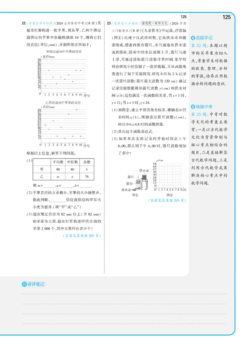 2025《5.3同步练习&bull;全练讲评教案》数学八下(人教)_1、初中学习资料_24秋试卷_2025版《53&bull;初中同步》上册全科_53初中同步下册25春_2025《5.3同步练习&bull;全练》数学8&9下(人教)讲评