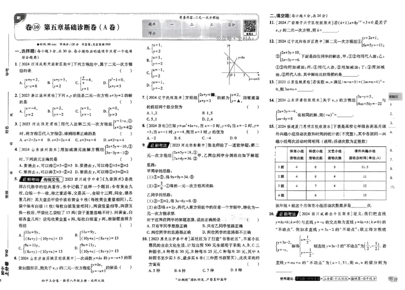 2025《初中上分卷&bull;单元诊断自查》数学8上(BS)_1、初中学习资料_24秋试卷_2024秋初中必刷题上分卷九科电子版_数学（人教+北师大）