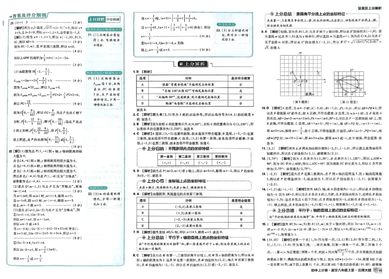2025《初中上分卷&bull;单元诊断自查》数学8上(BS)答案_1、初中学习资料_24秋试卷_2024秋初中必刷题上分卷九科电子版_数学（人教+北师大）