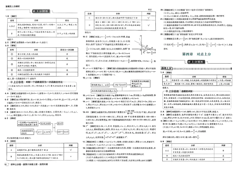 2025《初中上分卷&bull;单元诊断自查》数学8上(BS)答案_1、初中学习资料_24秋试卷_2024秋初中必刷题上分卷九科电子版_数学（人教+北师大）