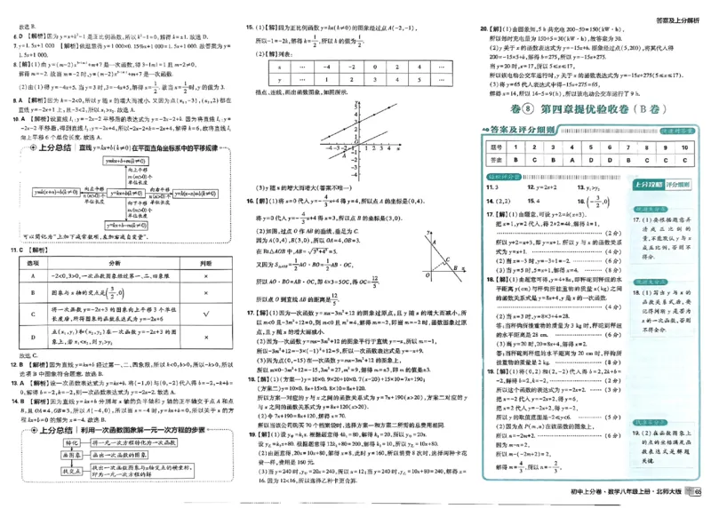 2025《初中上分卷&bull;单元诊断自查》数学8上(BS)答案_1、初中学习资料_24秋试卷_2024秋初中必刷题上分卷九科电子版_数学（人教+北师大）