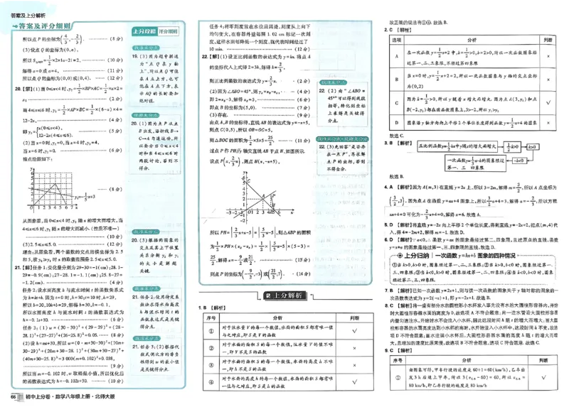 2025《初中上分卷&bull;单元诊断自查》数学8上(BS)答案_1、初中学习资料_24秋试卷_2024秋初中必刷题上分卷九科电子版_数学（人教+北师大）
