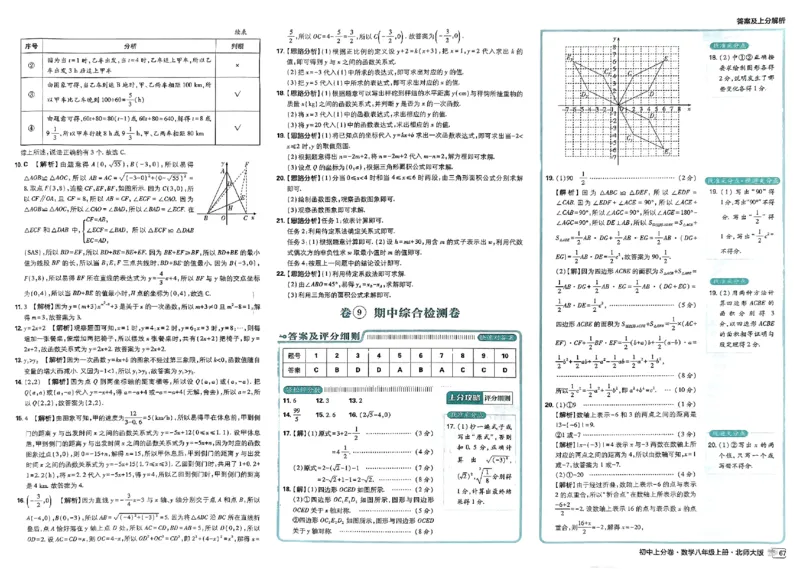 2025《初中上分卷&bull;单元诊断自查》数学8上(BS)答案_1、初中学习资料_24秋试卷_2024秋初中必刷题上分卷九科电子版_数学（人教+北师大）