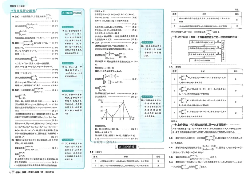 2025《初中上分卷&bull;单元诊断自查》数学8上(BS)答案_1、初中学习资料_24秋试卷_2024秋初中必刷题上分卷九科电子版_数学（人教+北师大）